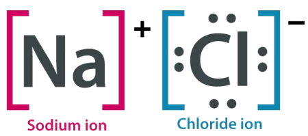 فرمول شیمیایی نمک سختی گیر