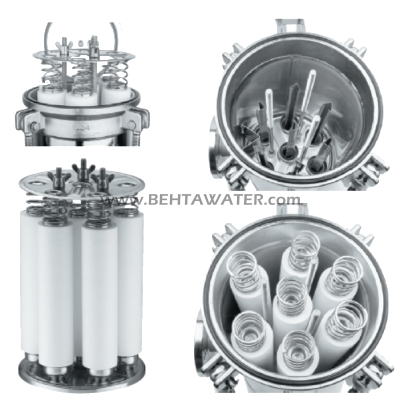 هوزینگ چند المان