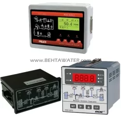 کنترلر RO <bdi>(ROC)</bdi>